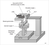 光学测试六轴运动测试平台 光学测试六轴运动测试平台