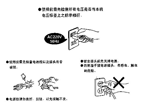 CC120 吊式光源箱说明书