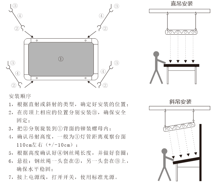 CC120 吊式光源箱说明书