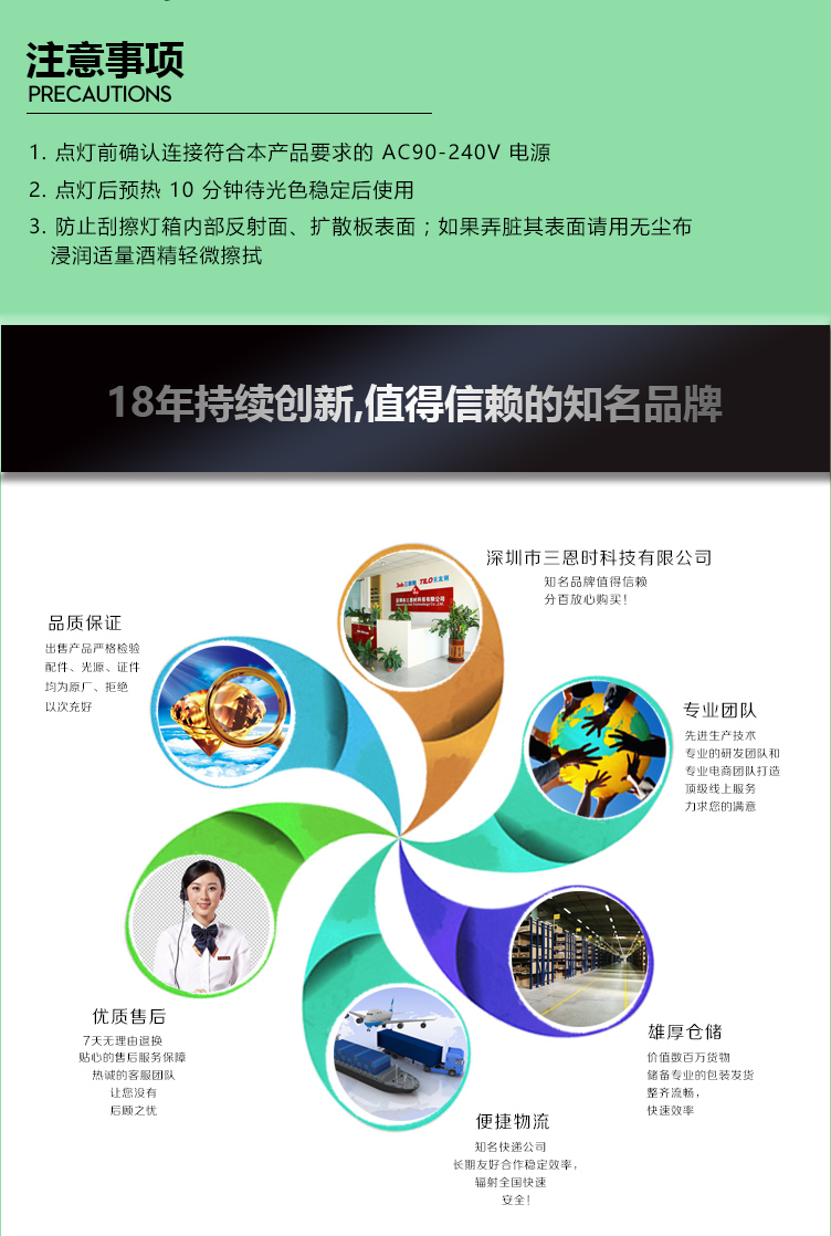 标准透射灯箱HC5100/3100 超长寿命LED光源照明